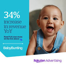 Incredible results! Congratulations to everyone involved in this fabulous  and successful partnership 👏 ❤️ 🙌