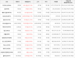 카카오 페이지는 이번주에 올라 가지 않습니다ㅠㅠ 월요일 쯤 올라갈 것 같습니다;; Ysuzsxmxr1bp3m