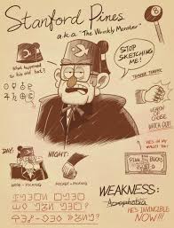 Mostly Harmless Gravity Falls Book Gravity Falls Journal Gravity Falls Comics