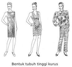 35 gambar kebaya dress muslim 2020 yang kekinian. Pemilihan Bahan Tekstil Dan Desain Busana Fesyendesign Com