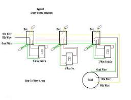 All the images that appear here are the pictures we collect from various media on the internet. Wiring A 4 Way Switch