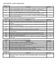 Teknik menjawab bahasa melayu kertas 1 spm. Skema Rumusan Percubaan Spm 2016 Se Malaysia Pdf Skema Rumusan U2013 Latihan 1 Negeri Perlis Pendahuluan Pend Jawapan P1 Petikan Membincangkan Usaha Course Hero