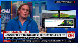 Destinasyon veya tema yazabilir veya boş bırakıp tüm seçenekleri görebilirsiniz. Zoey Tur On The Crash That Killed Kobe Bryant 8 Others Cnn Video