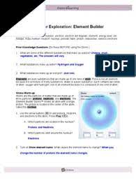 Atom, atomic number, electron, electron dot diagram, element, energy level, ion, isotope, mass number, neutron, nucleus, periodic table, proton, radioactive, valence electrons prior knowledge questions (do these before using the gizmo.) [note: Wk 2 Q1 Element Builder Assignment Gizmo Done Atoms Proton