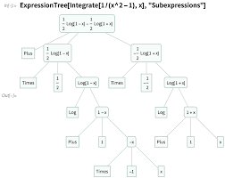 Maybe you would like to learn more about one of these? Stephen Wolfram Blog Version Release