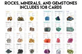 And manage garden pests, plant diseases, and weeds. Set Of 108 Rock Mineral And Gemstone Identification And Reference Cards