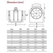 Select and follow the appropriate wiring diagram in section b wiring. Diagram Vent Axia Wiring Diagram Full Version Hd Quality Wiring Diagram Diagramwillyi Portaimprese It