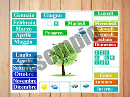 Fin dai laboratori del politecnico di milano, lei non può fare a meno di sperimentare con mano materiali e progetti, lui invece. Calendario Perpetuo Fai Da Te Mamma E Casalinga