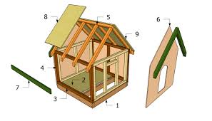 I love this dog house! Dog House Plans Free Free Garden Plans How To Build Garden Projects