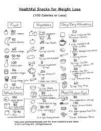 Get Ripped Blog