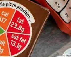 Game date venue result remark where (tv). Etichette Alimentari A Semaforo Italia Vs Inghilterra Ecoseven