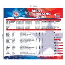 Buy Smoke Guide Best Magnetic Meat Smoking Wood