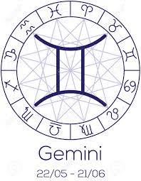 Zodiac Sign Gemini Astrological Symbol In Wheel With Polygonal