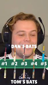 What's the weirdest Player of The Match Award ever given? #cricket