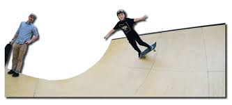 Funboxy s raily a grindboxy rádiusy banky minirampa » detaily. Skola A Kurz Skateboardingu Skateskola Cz