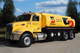Creation date apr 12, 2015. Environmental Products Services Used Oil