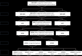 Image result for tbn:q8vpbjWx_xmJDM::pic.dll3.cc/data/media/1/babeis%2520(294