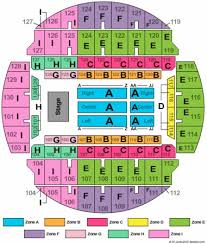 Bojangles Coliseum Tickets In Charlotte North Carolina