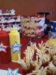 See full list on signupgenius.com 10 All American Themed Party Ideas American Themed Party Party Party Themes