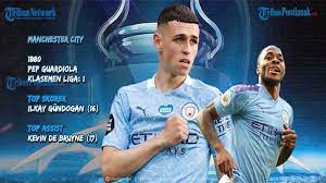 Uefa champions league match man city vs psg 04.05.2021. Hasil Akhir Man City Vs Psg Leg 2 Semifinal Liga Champions Tadi Malam 5 Mei Skor Akhir Mc Vs Psg Tribun Pontianak