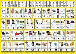 s 46 english spelling chart a4 larger two sided deskchart for individuals