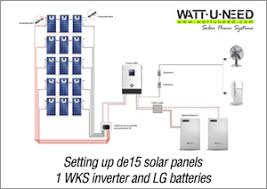 A very simple solar power wiring diagram. Schematic Diagrams Of Solar Photovoltaic Systems Wattuneed
