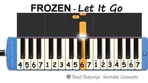 May 04, 2014 · not dasar lirik lagu : Frozen Let It Go Not Pianika Youtube