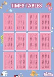 Times Tables Charts For Kids Free Printables Download At Www Lottie Com Create Printable Multiplication Worksheets Times Table Chart Times Tables