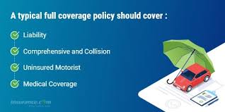 We'll help you find the best coverage. Full Coverage Car Insurance Cost Of 2021 Insurance Com