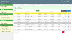 Source code aplikasi penjualan barang (kasir) dengan php mysql Download Aplikasi Source Code Php Penjualan Barang Berbasis Web