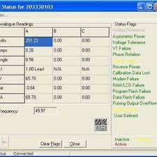 Ids electronics sdn bhd is in the sectors of: Pdf Digital Household Energy Meter