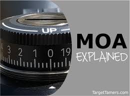 what is moa we help you understand minutes of angle for