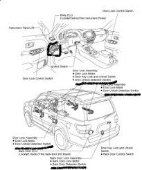 Toyota > 2004 > sequoia > 4.7l v8 > body & lamp assembly > door lock actuator. 2002 Toyota Sequoia Automatic Door Locks I Have A 2002 Toyota