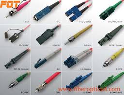 Pin On Infrastructure