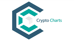 Image result for crypto charts signs