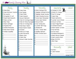 Personal Goal Chart Template Personal Goals Chart