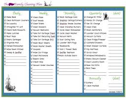 personal goal chart template personal goals chart