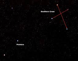 Navigating by the stars — Science Learning Hub