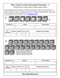 3rd grade math place value to ten thousands lesson