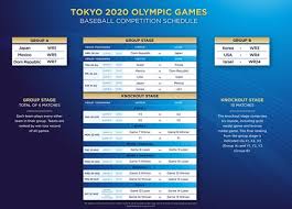 2020 도쿄올림픽 야구 국가대표팀 명단 í•œì¼ìƒí™œì •ë³´ í•œí„°