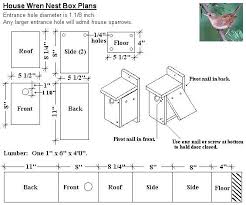 Plus, who wouldn't like a sound of happy birds in your backyard? Bird House Plans How To Build Diy Woodworking Blueprints Pdf Download Wood