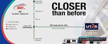 Check train fare from bandar utama mrt station. How To Come To Utar Sg Dsa Utar Sungai Long Campus Facebook