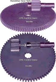 modifying the cub cadet transaxle for heavy duty use and or