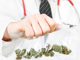 Medical Marijuana Doctors San Bernandino CA