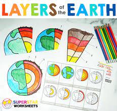 Layers Of The Earth Worksheets Free Printable Layers Of The Earth Diagram Worksheets Lab Earth Layers Project Earth Science Projects Free Science Worksheets