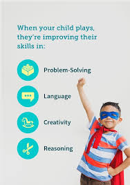 How Learning Through Play Pretend Play Help Child Development Learning Through Play Child Development Activities Child Development