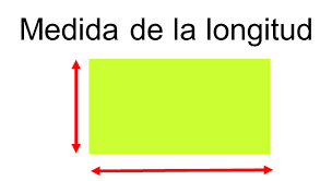 http://www.ceiploreto.es/sugerencias/A_1/Recursosdidacticos/CUARTO/datos/01_Mates/datos/05_rdi/U08/02.htm