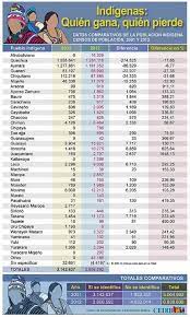 Check spelling or type a new query. Pin On Carteles