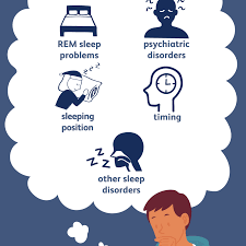 During the episode, the affected individual this causes affected individuals to experience excessive daytime sleepiness. Sleep Paralysis Causes Definition Risk Factors