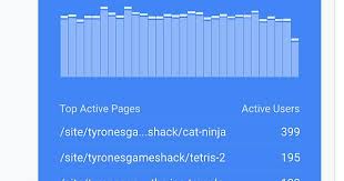 Cat ninja tyrone s unblocked games youtube. Tyrone S Unblocked Games Album On Imgur